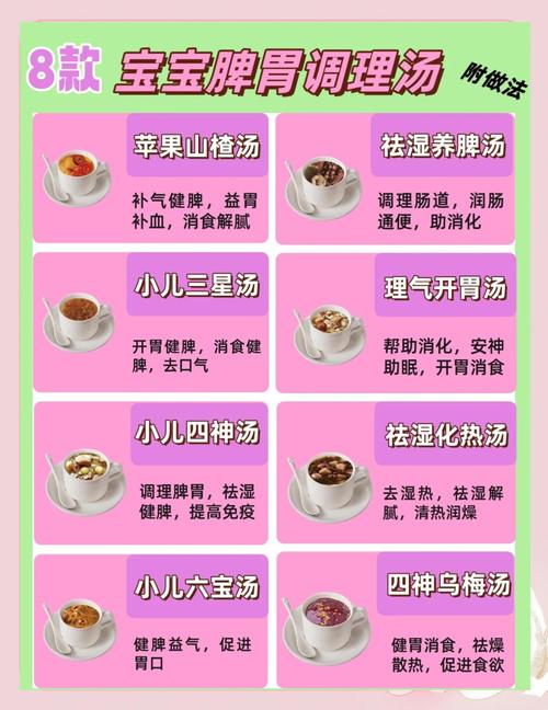 新生儿脾胃虚弱消化差，如何科学调理才能健康成长？-第2张图片-郑州医学网