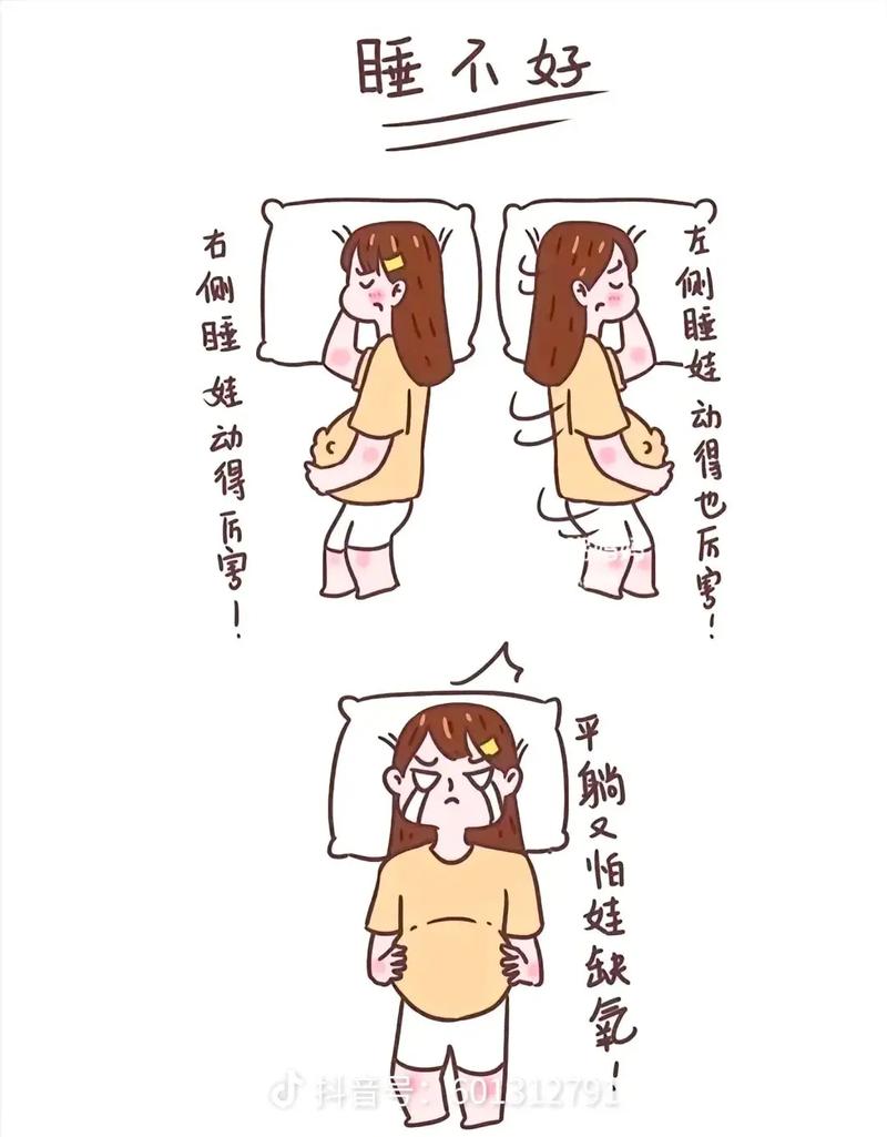 孕期胃顶着难受，胎儿顶还是胃胀气？如何缓解才安全？-第2张图片-郑州医学网