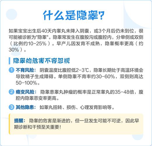 新生儿隐睾如何自然下降?家长需掌握哪些科学干预方法?-第1张图片-郑州医学网 新生儿隐睾如何自然下降?家长需掌握哪些科学干预方法?-第1张图片-郑州医学网