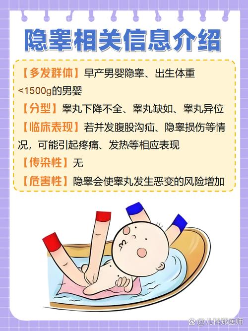 新生儿隐睾如何自然下降？家长需掌握哪些科学干预方法？-第2张图片-郑州医学网