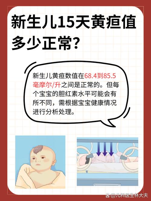新生儿黄疸169μmol/L严重吗?需要照蓝光治疗吗?-第2张图片-郑州医学网 新生儿黄疸169μmol/L严重吗?需要照蓝光治疗吗?-第2张图片-郑州医学网