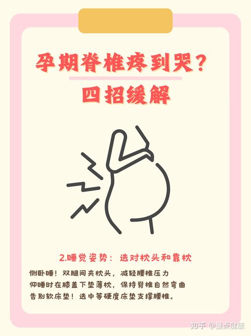 孕期腰骨痛是胎儿压迫还是身体缺钙？这些原因和缓解方法准妈妈该了解！-第2张图片-郑州医学网