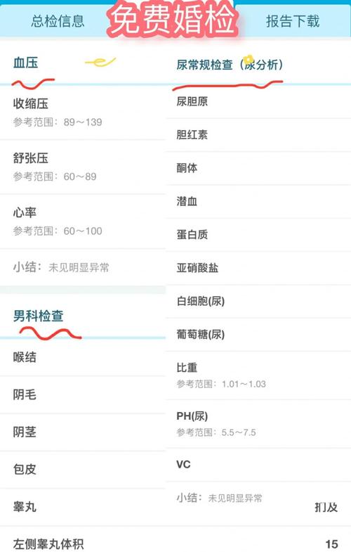 男士备孕期间体检会影响精子质量吗?有哪些项目需要特别注意?-第1张图片-郑州医学网 男士备孕期间体检会影响精子质量吗?有哪些项目需要特别注意?-第1张图片-郑州医学网