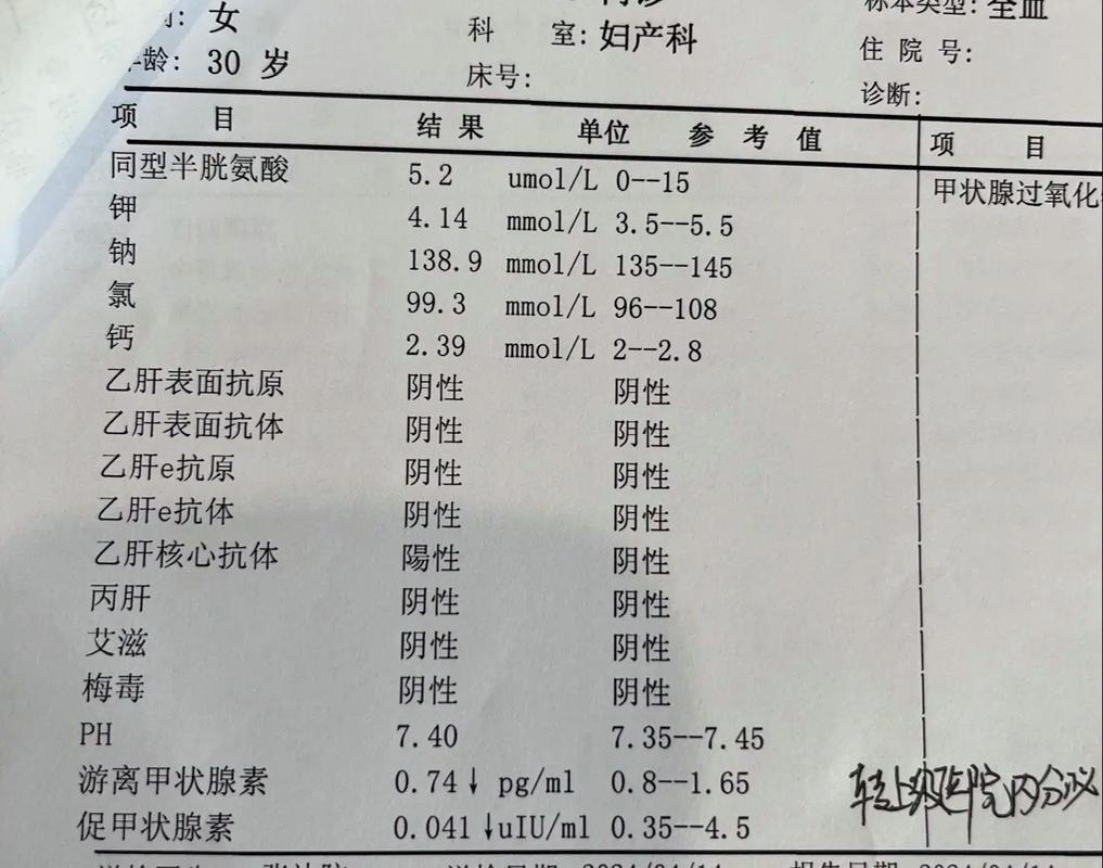 孕期甲减会影响胎儿健康吗?孩子出生后能正常发育吗?-第3张图片-郑州医学网 孕期甲减会影响胎儿健康吗?孩子出生后能正常发育吗?-第3张图片-郑州医学网