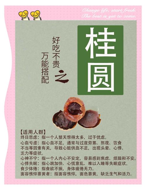 备孕期间吃桂圆会致流产？孕期饮食禁忌需注意什么？-第3张图片-郑州医学网