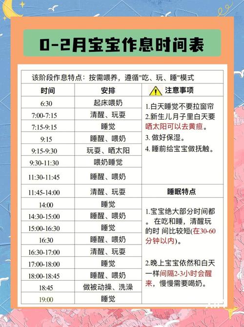 新生儿1个月作息时间表，宝宝睡眠吃奶怎么安排才科学规律？-第1张图片-郑州医学网