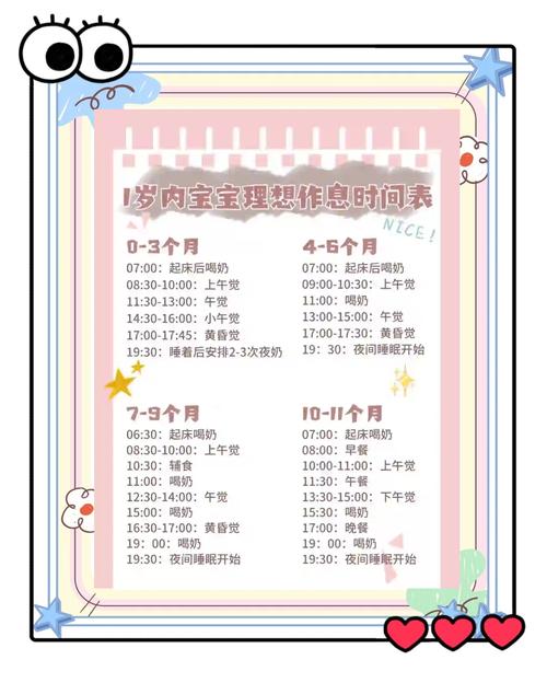 新生儿1个月作息时间表，宝宝睡眠吃奶怎么安排才科学规律？-第2张图片-郑州医学网