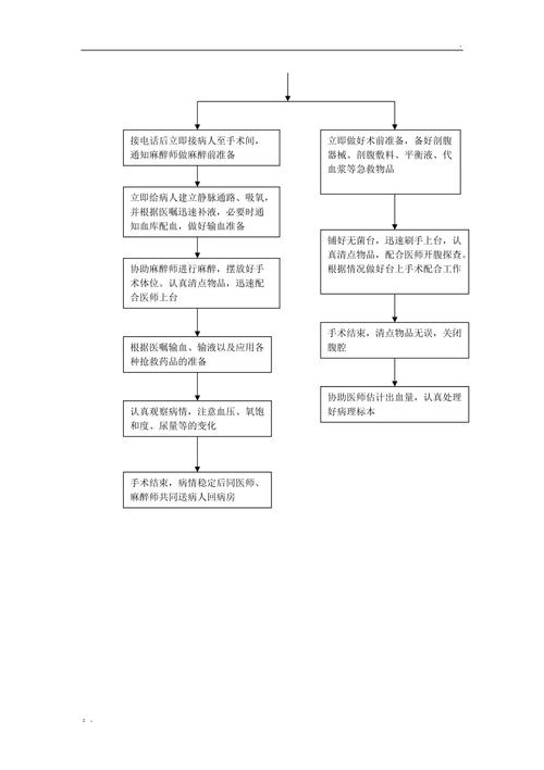 宫外孕期间感冒了怎么办？能吃药吗？会影响宝宝吗？-第2张图片-郑州医学网