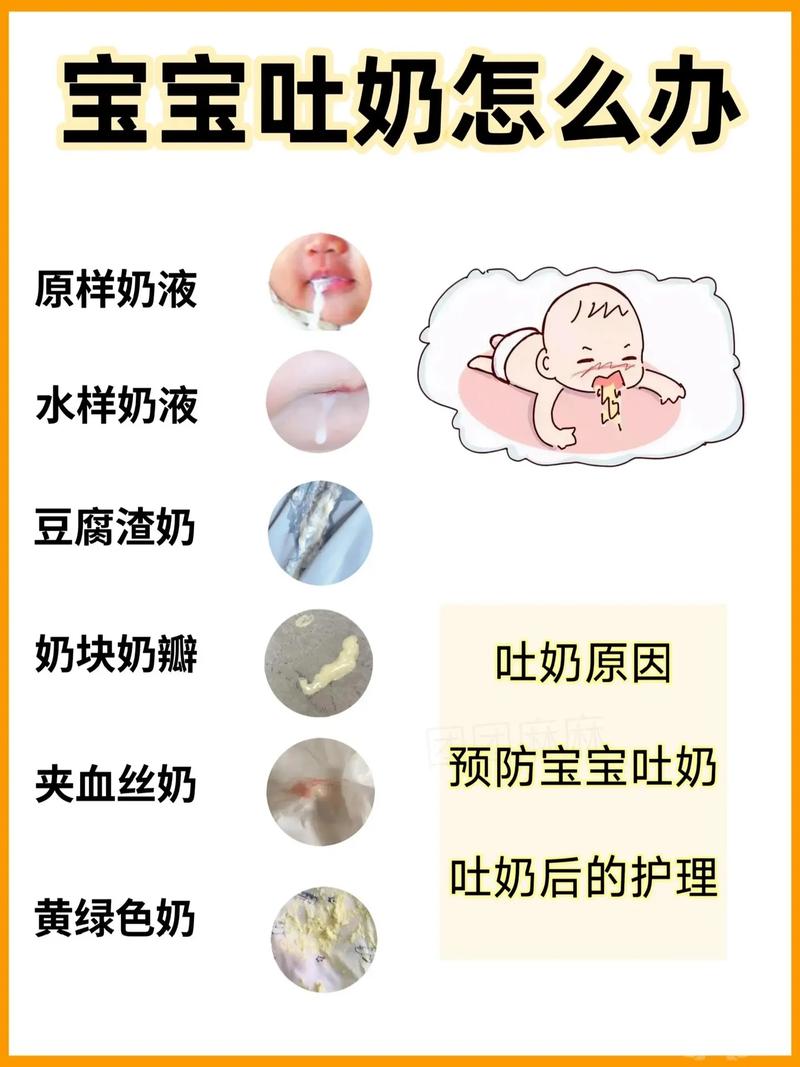 新生儿吐奶瓣是消化不良还是其他健康问题?-第1张图片-郑州医学网 新生儿吐奶瓣是消化不良还是其他健康问题?-第1张图片-郑州医学网