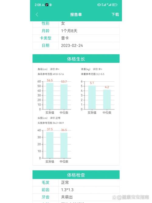 新生儿42天体检都查哪些项目？这些指标对宝宝发育有多重要？-第1张图片-郑州医学网