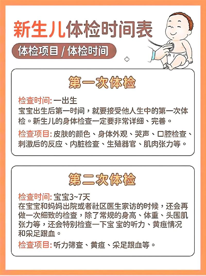 新生儿42天体检都查哪些项目？这些指标对宝宝发育有多重要？-第3张图片-郑州医学网