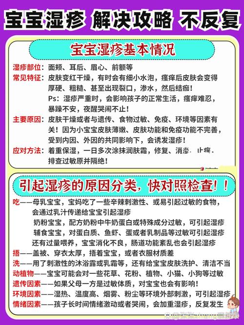 新生儿湿疹严重反复发作,到底该如何科学护理与治疗?-第1张图片-郑州医学网 新生儿湿疹严重反复发作,到底该如何科学护理与治疗?-第1张图片-郑州医学网