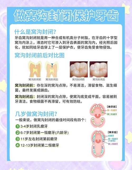 儿童夜间磨牙不止是习惯，如何科学治疗才能避免牙齿损伤与发育问题？-第3张图片-郑州医学网