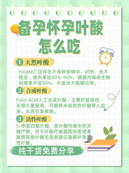 备孕期到底该不该吃叶酸?吃多少才科学?-第1张图片-郑州医学网 备孕期到底该不该吃叶酸?吃多少才科学?-第1张图片-郑州医学网