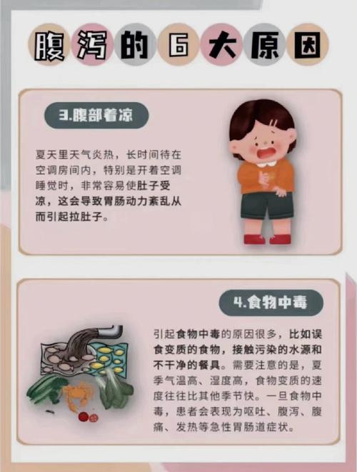 新生儿上吐下泻是消化不良还是感染？家长该如何紧急处理？-第3张图片-郑州医学网