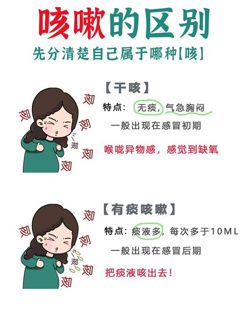 孕期感冒喉咙痛打喷嚏,能吃药吗?对胎儿有影响吗?怎么办?-第3张图片-郑州医学网 孕期感冒喉咙痛打喷嚏,能吃药吗?对胎儿有影响吗?怎么办?-第3张图片-郑州医学网