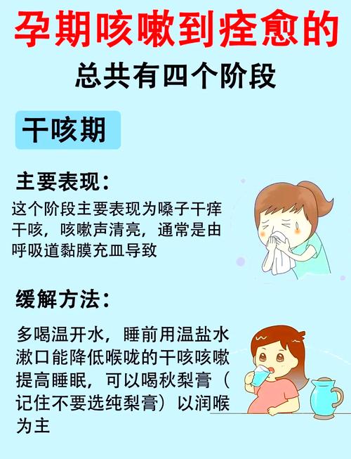 孕期感冒喉咙痛打喷嚏,能吃药吗?对胎儿有影响吗?怎么办?-第2张图片-郑州医学网 孕期感冒喉咙痛打喷嚏,能吃药吗?对胎儿有影响吗?怎么办?-第2张图片-郑州医学网