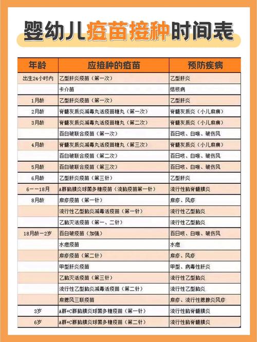 新生儿免疫球蛋白需要打几针?不同情况下的接种次数和间隔时间是什么?-第2张图片-郑州医学网 新生儿免疫球蛋白需要打几针?不同情况下的接种次数和间隔时间是什么?-第2张图片-郑州医学网
