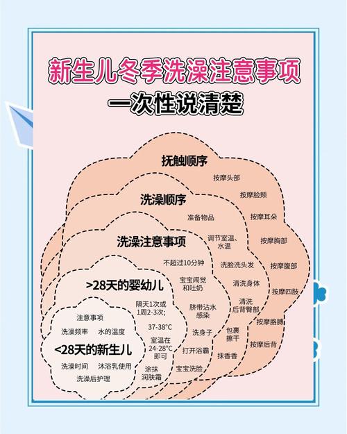 新生儿体温调节能力弱,室温究竟该保持多少度才最适宜?-第1张图片-郑州医学网 新生儿体温调节能力弱,室温究竟该保持多少度才最适宜?-第1张图片-郑州医学网