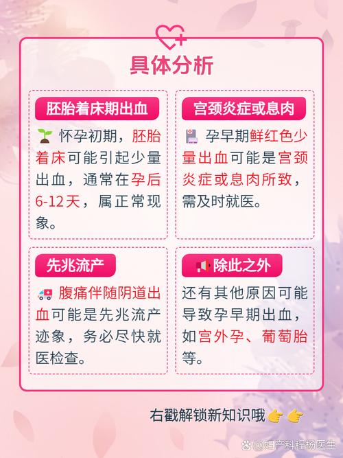 孕期脐带出血是危险信号吗？原因、应对与胎儿安全全解析-第2张图片-郑州医学网