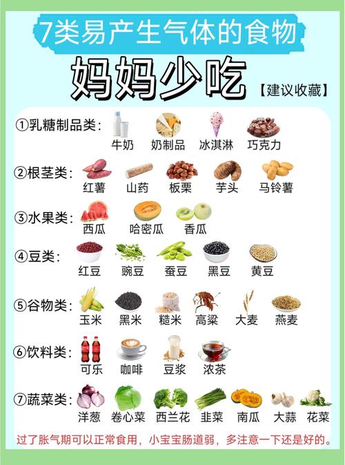儿童腹胀吃什么食物能缓解不适？这些健康食物助消化不伤脾胃！-第2张图片-郑州医学网