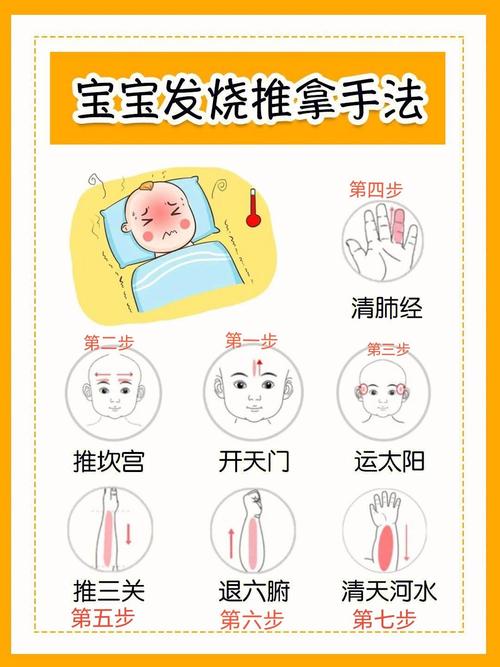 儿童物理退烧最快方法有哪些？安全有效的降温技巧是什么？-第3张图片-郑州医学网