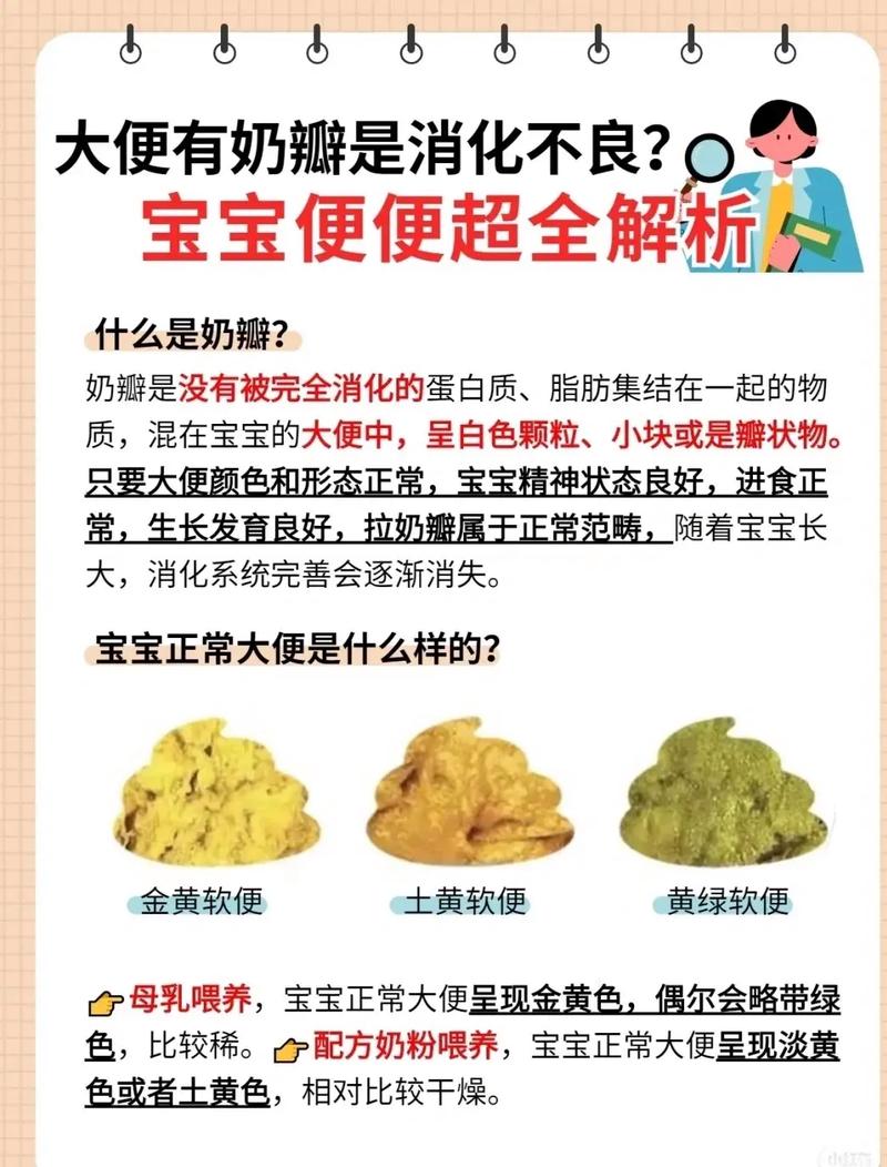 新生儿4天没大便是否正常？需警惕哪些潜在问题？-第2张图片-郑州医学网
