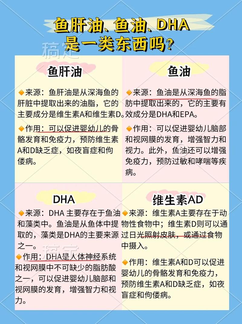 新生儿到底需不需要额外补充鱼肝油?科学依据与潜在风险该如何权衡?-第1张图片-郑州医学网 新生儿到底需不需要额外补充鱼肝油?科学依据与潜在风险该如何权衡?-第1张图片-郑州医学网