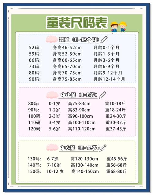 学前儿童的年龄范围究竟是如何划分的？3-6岁是否适用于所有地区？-第3张图片-郑州医学网