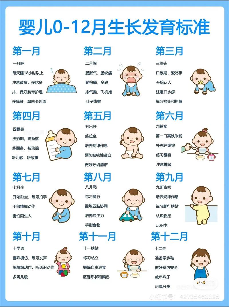 学前儿童的年龄范围究竟是如何划分的？3-6岁是否适用于所有地区？-第1张图片-郑州医学网