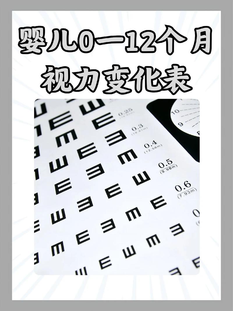 刚出生10天的宝宝视力范围有多大？能看清多远的物体呢？-第3张图片-郑州医学网