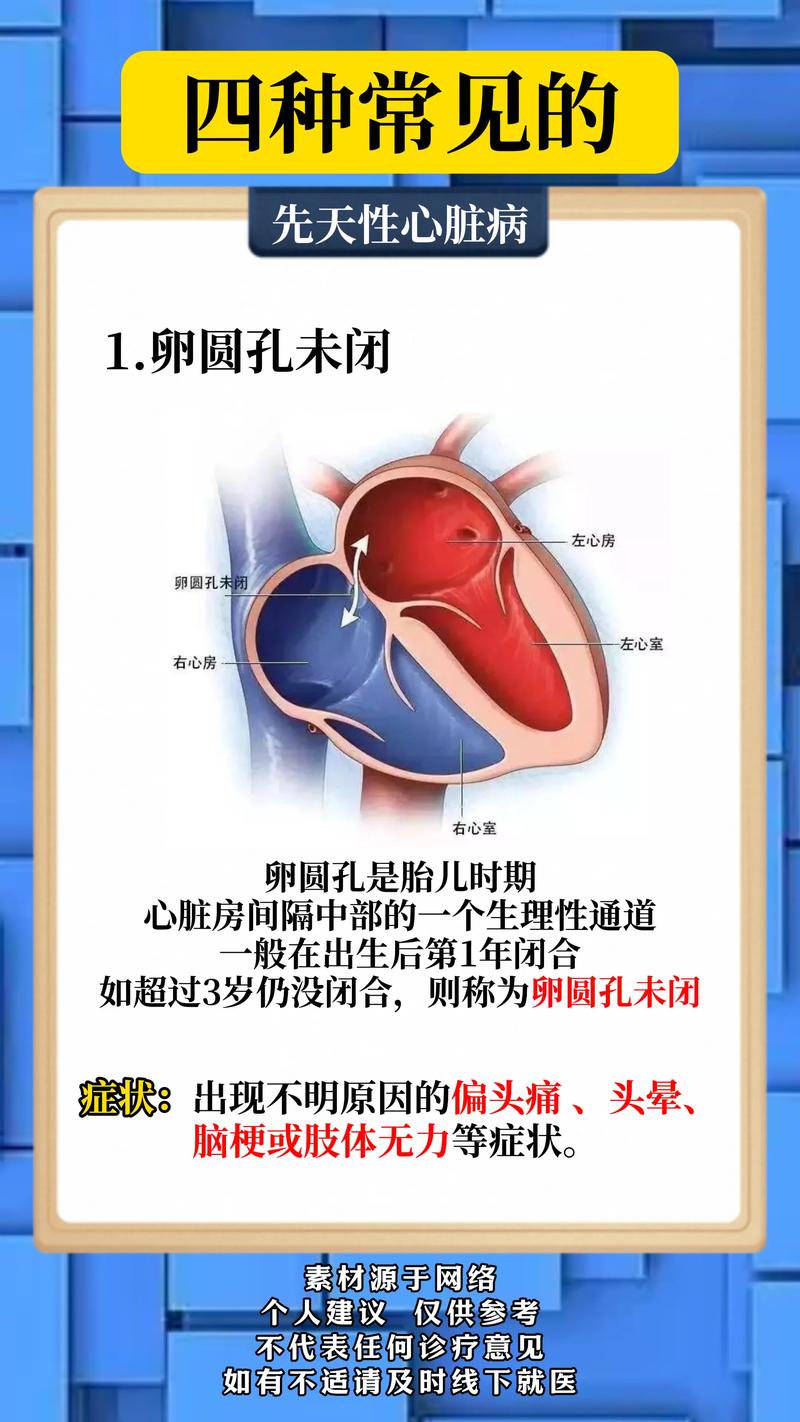 新生儿先天性心脏病有哪些容易被忽视的早期症状？-第2张图片-郑州医学网