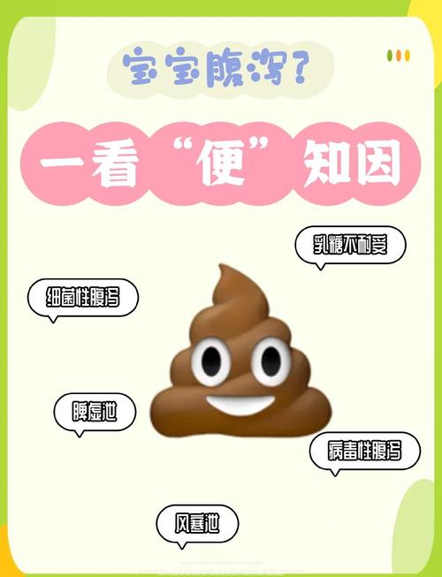 新生儿持续腹泻不止，家长该如何科学应对与护理？-第3张图片-郑州医学网