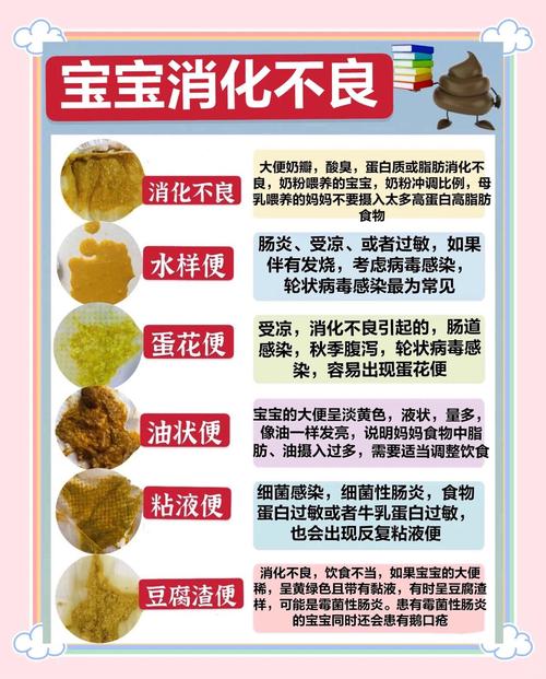 新生儿持续腹泻不止，家长该如何科学应对与护理？-第1张图片-郑州医学网