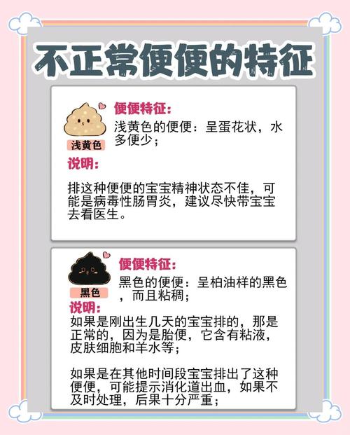 新生儿几天一次大便算正常？不同喂养频率差异大吗？-第3张图片-郑州医学网