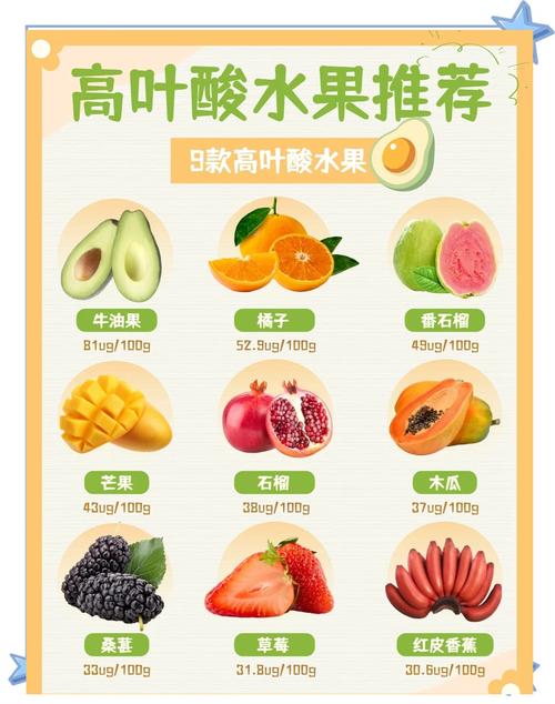 孕期补血吃什么水果好？这5种常见水果补铁又营养，孕妈别错过！-第3张图片-郑州医学网