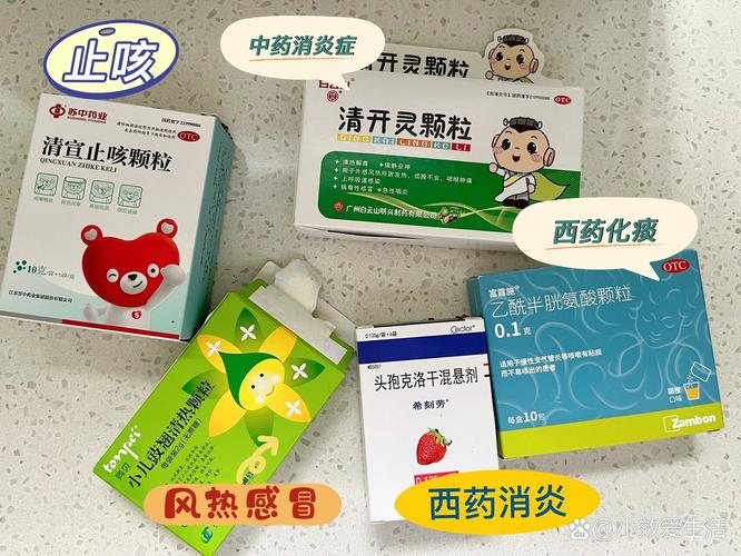 儿童流感症状吃什么药？这些药安全有效吗？家长该如何正确选择？-第3张图片-郑州医学网