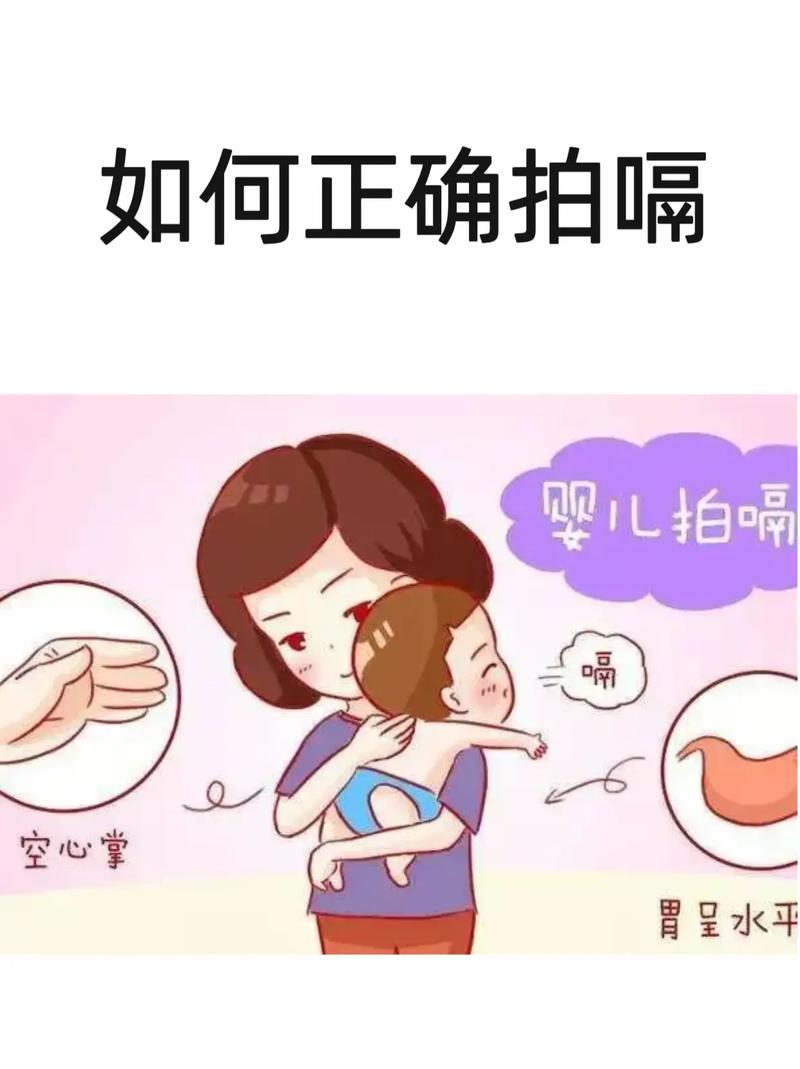 新生儿拍嗝到多大就不用拍了？停止拍嗝的信号和科学依据是什么？-第1张图片-郑州医学网