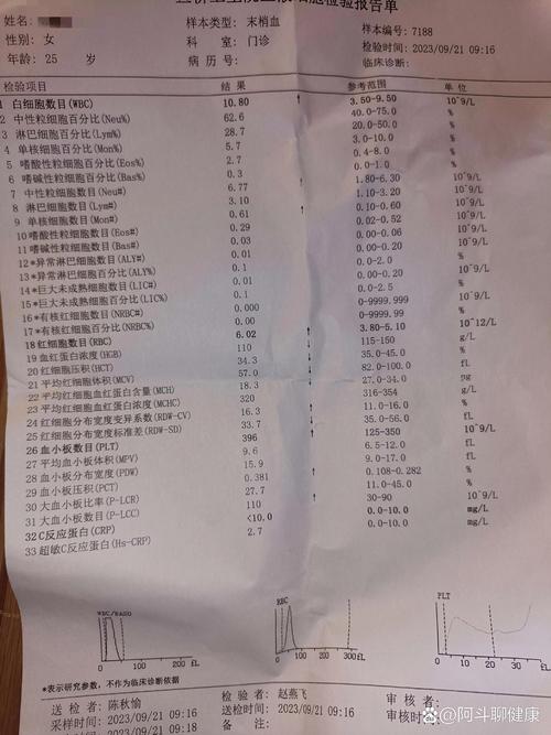 孕期尿检pH值偏高或偏低意味着什么？对胎儿健康有影响吗？-第2张图片-郑州医学网