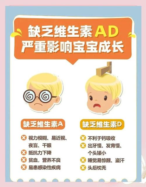 新生儿缺维生素D会有哪些异常表现?如何通过细节及早发现?-第3张图片-郑州医学网 新生儿缺维生素D会有哪些异常表现?如何通过细节及早发现?-第3张图片-郑州医学网