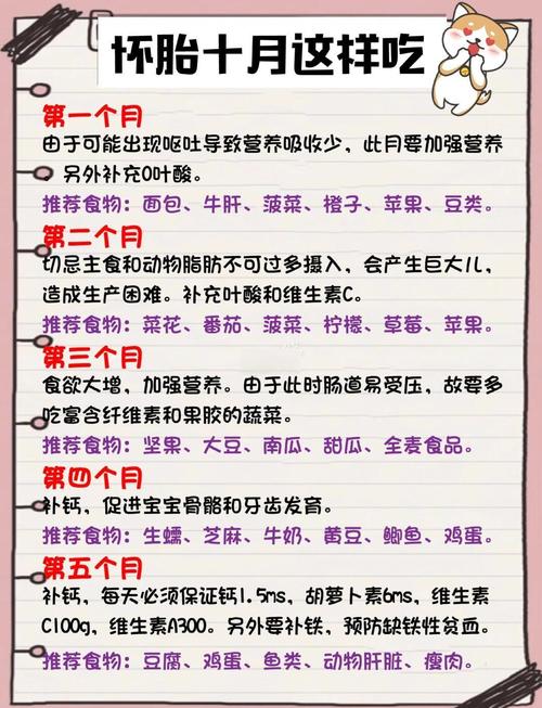 孕期吃什么能让孩子眼睛又大又亮？这些食物真的有效吗？-第1张图片-郑州医学网
