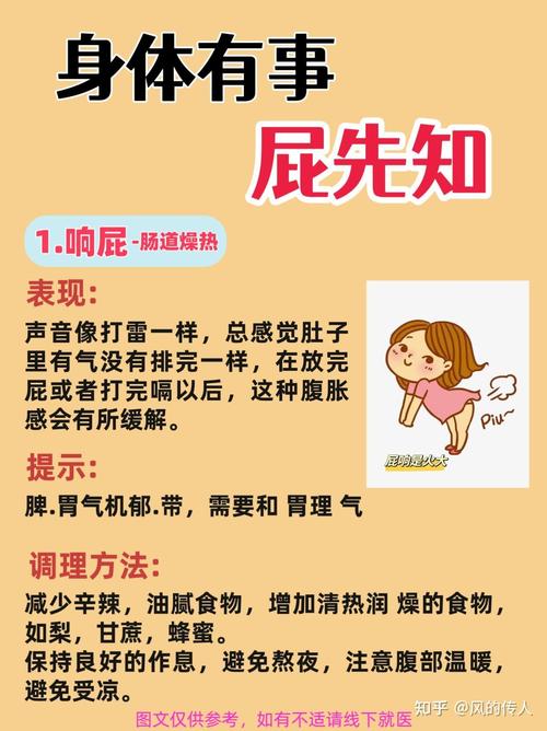 孕期频繁放屁是正常生理现象还是健康预警？背后原因有哪些？-第1张图片-郑州医学网