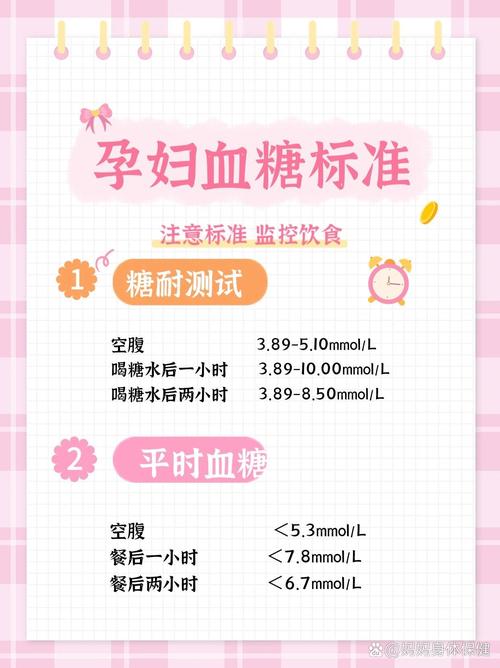 整个孕期需要测几次血糖？不同孕周检查频率有何差异？-第3张图片-郑州医学网