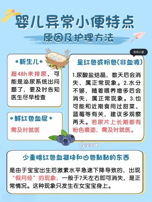 新生儿只拉不尿是异常信号吗?需警惕哪些健康问题?-第1张图片-郑州医学网 新生儿只拉不尿是异常信号吗?需警惕哪些健康问题?-第1张图片-郑州医学网