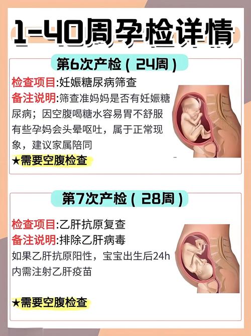 孕期怎样查胎儿溶血症-第2张图片-郑州医学网