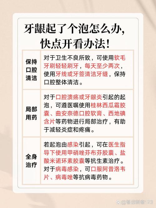 孕期牙龈起泡是上火还是疾病信号？对胎儿有影响吗？-第2张图片-郑州医学网
