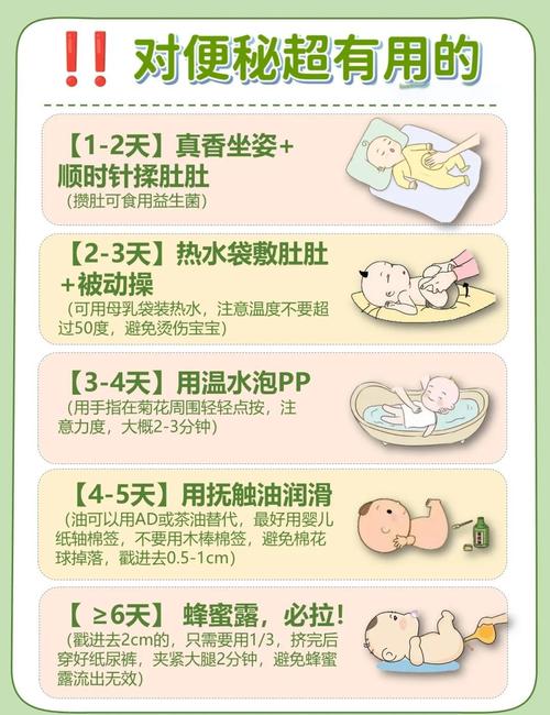 孕期便秘真的会影响宝宝健康吗？会对胎儿造成哪些潜在风险？-第1张图片-郑州医学网