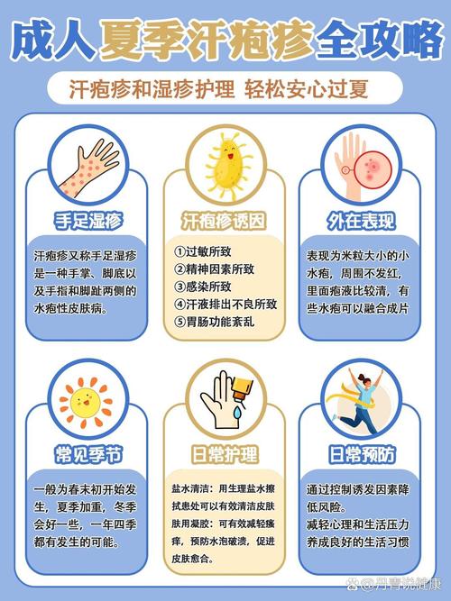 儿童汗疱疹的诱因有哪些？是遗传、过敏还是其他因素在作祟？-第1张图片-郑州医学网