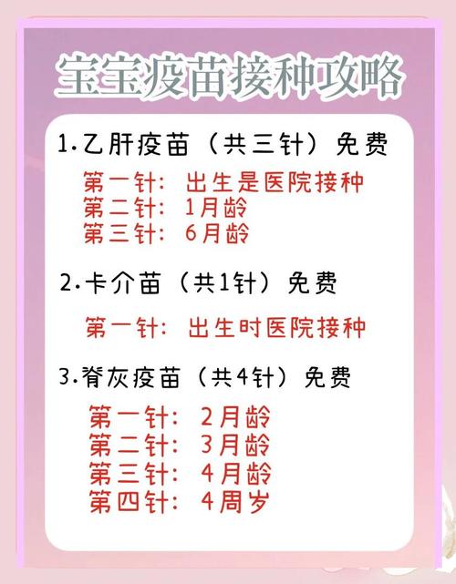 新生儿预防针的接种时间间隔是如何科学安排的?-第1张图片-郑州医学网 新生儿预防针的接种时间间隔是如何科学安排的?-第1张图片-郑州医学网
