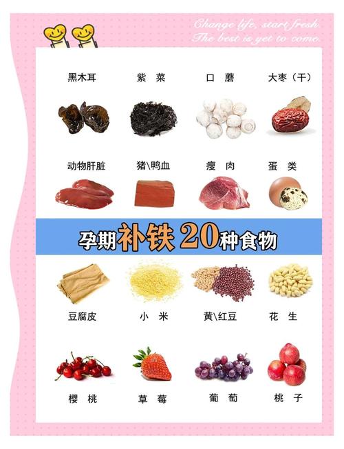 孕期补血最有效的方法是什么？饮食、补剂还是生活习惯调整？-第2张图片-郑州医学网